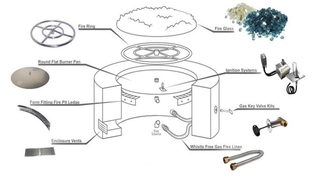 Gas Fire Pit Components